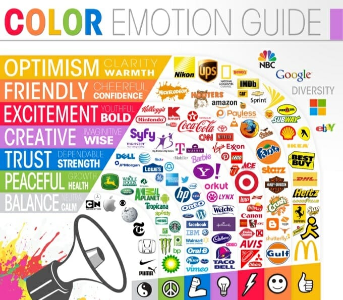 color emotion guide picture